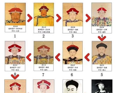 清朝 皇帝|清朝 皇帝一覧:全12人の順序を紹介